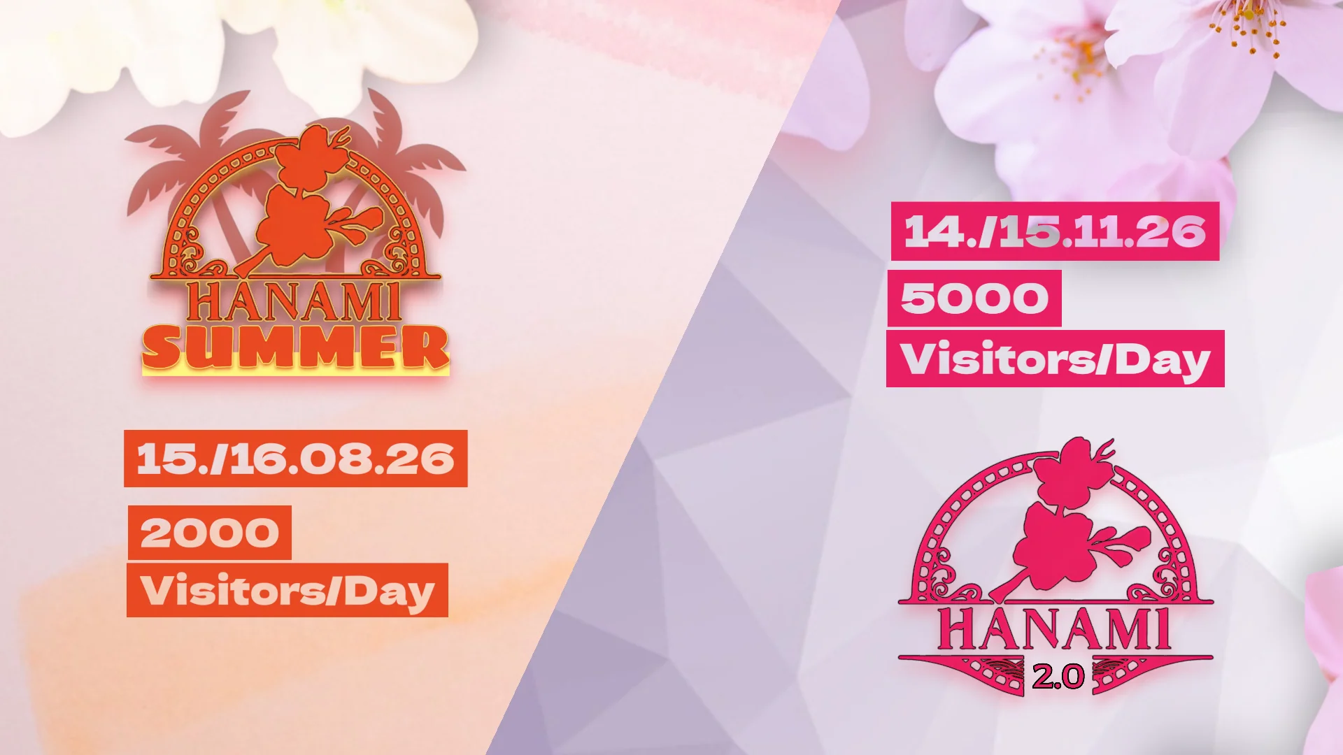 Hanami Convention 2.0